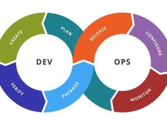 DevOps
